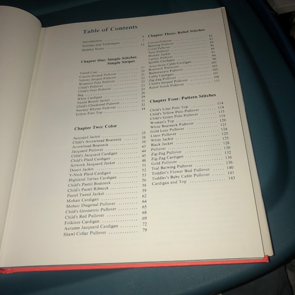 Glorious Crocheted Sweaters- out of print- 60 sweaters to crochet - gently used - Picture 5 of 9